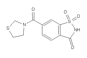 1,1-diketo-6-(thiazolidine-3-carbonyl)-1,2-benzothiazol-3-one