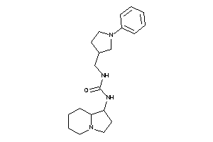 1-indolizidin-1-yl-3-[(1-phenylpyrrolidin-3-yl)methyl]urea