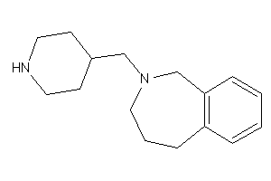 2-(4-piperidylmethyl)-1,3,4,5-tetrahydro-2-benzazepine