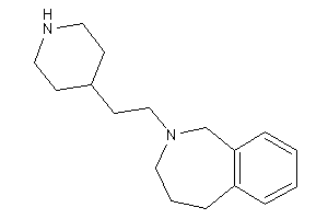 2-[2-(4-piperidyl)ethyl]-1,3,4,5-tetrahydro-2-benzazepine