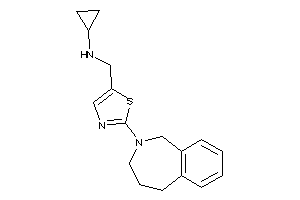 Cyclopropyl-[[2-(1,3,4,5-tetrahydro-2-benzazepin-2-yl)thiazol-5-yl]methyl]amine