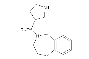 Pyrrolidin-3-yl(1,3,4,5-tetrahydro-2-benzazepin-2-yl)methanone