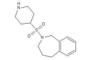 2-(4-piperidylsulfonyl)-1,3,4,5-tetrahydro-2-benzazepine