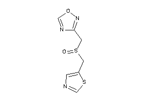 3-(thiazol-5-ylmethylsulfinylmethyl)-1,2,4-oxadiazole