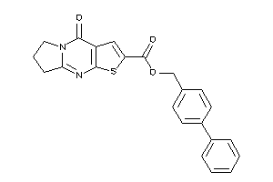 KetoBLAHcarboxylic Acid (4-phenylbenzyl) Ester