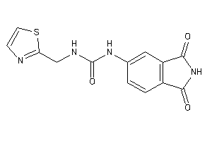 1-(1,3-diketoisoindolin-5-yl)-3-(thiazol-2-ylmethyl)urea