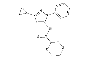 N-(5-cyclopropyl-2-phenyl-pyrazol-3-yl)-1,4-dioxane-2-carboxamide