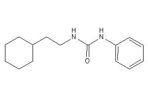 1-(2-cyclohexylethyl)-3-phenyl-urea