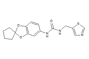 1-spiro[1,3-benzodioxole-2,1'-cyclopentane]-5-yl-3-(thiazol-5-ylmethyl)urea