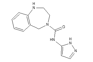 N-(1H-pyrazol-5-yl)-1,2,3,5-tetrahydro-1,4-benzodiazepine-4-carboxamide