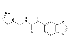 1-(1,3-benzoxazol-6-yl)-3-(thiazol-5-ylmethyl)urea