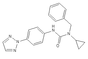 1-benzyl-1-cyclopropyl-3-[4-(triazol-2-yl)phenyl]urea