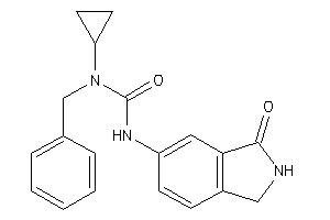 1-benzyl-1-cyclopropyl-3-(3-ketoisoindolin-5-yl)urea