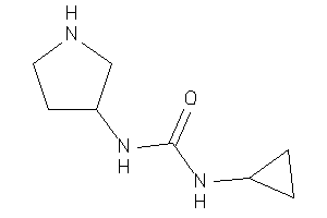 1-cyclopropyl-3-pyrrolidin-3-yl-urea