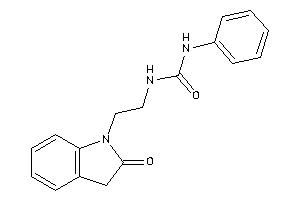 1-[2-(2-ketoindolin-1-yl)ethyl]-3-phenyl-urea