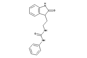 1-[2-(2-ketoindolin-3-yl)ethyl]-3-phenyl-urea