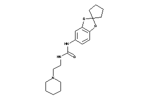 1-(2-piperidinoethyl)-3-spiro[1,3-benzodioxole-2,1'-cyclopentane]-5-yl-urea