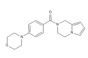 3,4-dihydro-1H-pyrrolo[1,2-a]pyrazin-2-yl-(4-morpholinophenyl)methanone