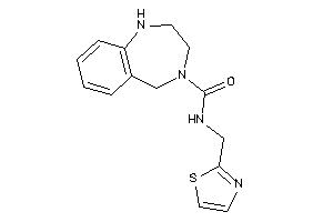 N-(thiazol-2-ylmethyl)-1,2,3,5-tetrahydro-1,4-benzodiazepine-4-carboxamide