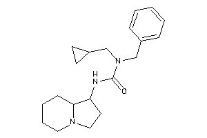 1-benzyl-1-(cyclopropylmethyl)-3-indolizidin-1-yl-urea