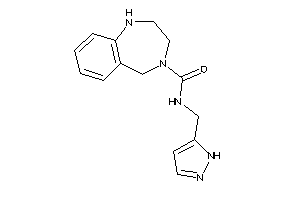 N-(1H-pyrazol-5-ylmethyl)-1,2,3,5-tetrahydro-1,4-benzodiazepine-4-carboxamide