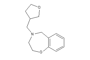 Image of 4-(tetrahydrofuran-3-ylmethyl)-3,5-dihydro-2H-1,4-benzoxazepine