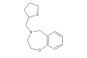 4-(tetrahydrofurfuryl)-3,5-dihydro-2H-1,4-benzoxazepine