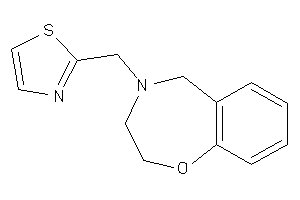 Image of 4-(thiazol-2-ylmethyl)-3,5-dihydro-2H-1,4-benzoxazepine