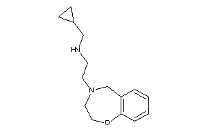 Cyclopropylmethyl-[2-(3,5-dihydro-2H-1,4-benzoxazepin-4-yl)ethyl]amine