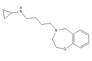 Cyclopropyl-[4-(3,5-dihydro-2H-1,4-benzoxazepin-4-yl)butyl]amine