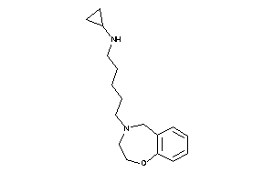 Cyclopropyl-[5-(3,5-dihydro-2H-1,4-benzoxazepin-4-yl)pentyl]amine