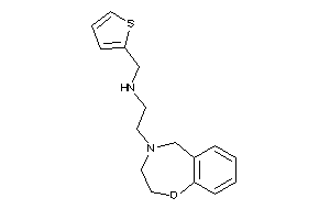 2-(3,5-dihydro-2H-1,4-benzoxazepin-4-yl)ethyl-(2-thenyl)amine