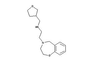 2-(3,5-dihydro-2H-1,4-benzoxazepin-4-yl)ethyl-(tetrahydrofuran-3-ylmethyl)amine