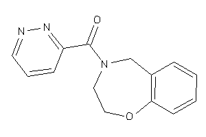 3,5-dihydro-2H-1,4-benzoxazepin-4-yl(pyridazin-3-yl)methanone