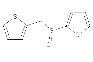 2-(2-thenylsulfinyl)furan