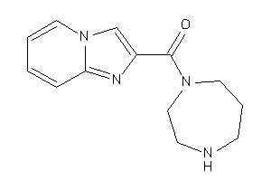 1,4-diazepan-1-yl(imidazo[1,2-a]pyridin-2-yl)methanone