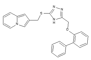 2-[[[5-[(2-phenylphenoxy)methyl]-4H-1,2,4-triazol-3-yl]thio]methyl]indolizine