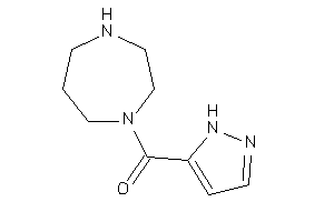 1,4-diazepan-1-yl(1H-pyrazol-5-yl)methanone