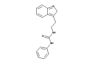 1-[2-(2H-indol-3-yl)ethyl]-3-phenyl-urea