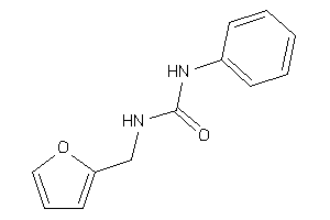 1-(2-furfuryl)-3-phenyl-urea