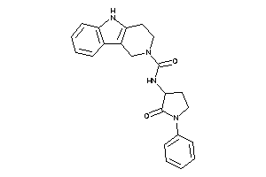 N-(2-keto-1-phenyl-pyrrolidin-3-yl)-1,3,4,5-tetrahydropyrido[4,3-b]indole-2-carboxamide