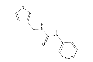 1-(isoxazol-3-ylmethyl)-3-phenyl-urea
