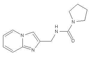 N-(imidazo[1,2-a]pyridin-2-ylmethyl)pyrrolidine-1-carboxamide