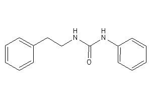 1-phenethyl-3-phenyl-urea