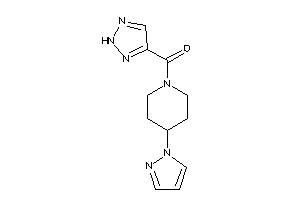 (4-pyrazol-1-ylpiperidino)-(2H-triazol-4-yl)methanone