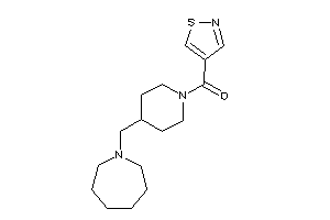 [4-(azepan-1-ylmethyl)piperidino]-isothiazol-4-yl-methanone