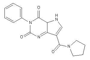 3-phenyl-7-(pyrrolidine-1-carbonyl)-4a,5-dihydropyrrolo[3,2-d]pyrimidine-2,4-quinone