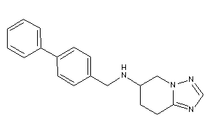 (4-phenylbenzyl)-(5,6,7,8-tetrahydro-[1,2,4]triazolo[1,5-a]pyridin-6-yl)amine