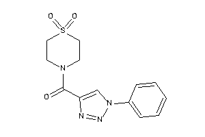 (1,1-diketo-1,4-thiazinan-4-yl)-(1-phenyltriazol-4-yl)methanone