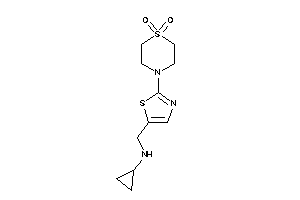 Cyclopropyl-[[2-(1,1-diketo-1,4-thiazinan-4-yl)thiazol-5-yl]methyl]amine